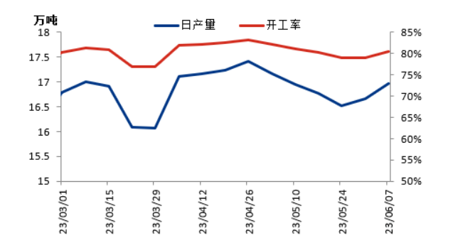 1686312111353548.png image.png