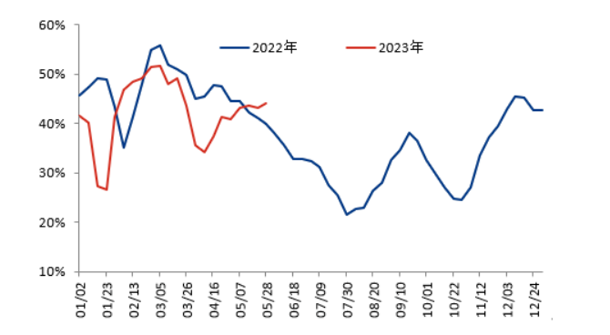 1686312124813691.png image.png