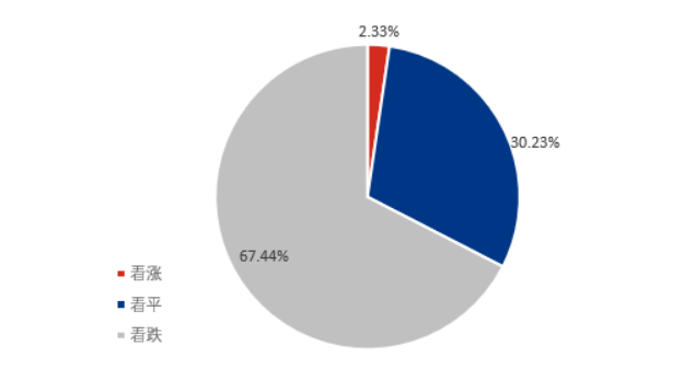 1686312134828698.png image.png