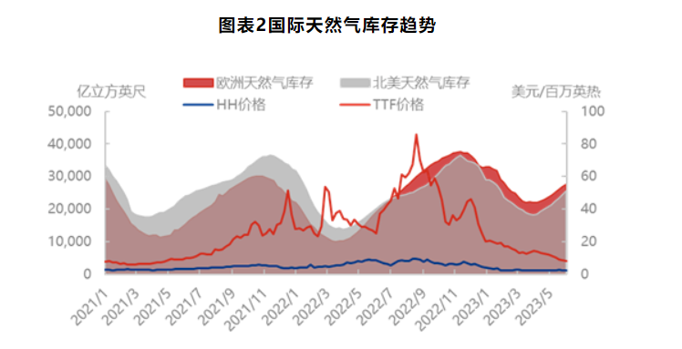 1687014452774480.png image.png