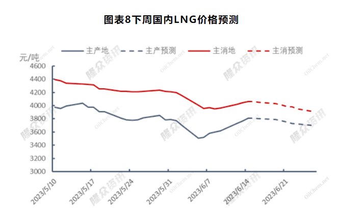 1687014529862625.png image.png