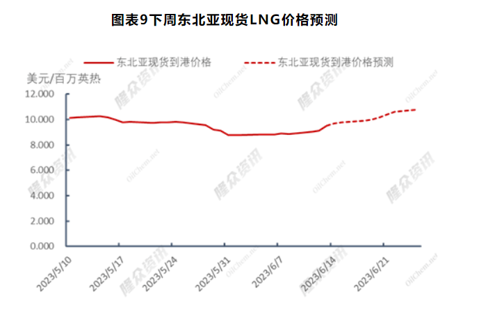 1687014541601419.png image.png