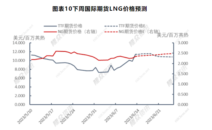 1687014556142718.png image.png