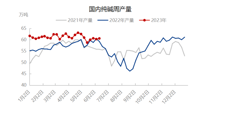 1687658683984314.png image.png