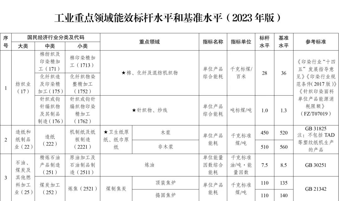 1688739895886932.jpg 9753a44aa6af003929efe68a5d6c77ff.jpg