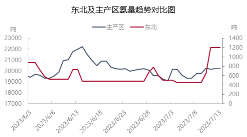 1689734940791087.png image.png