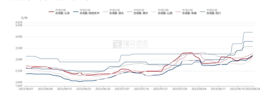 1693771649420767.png image.png