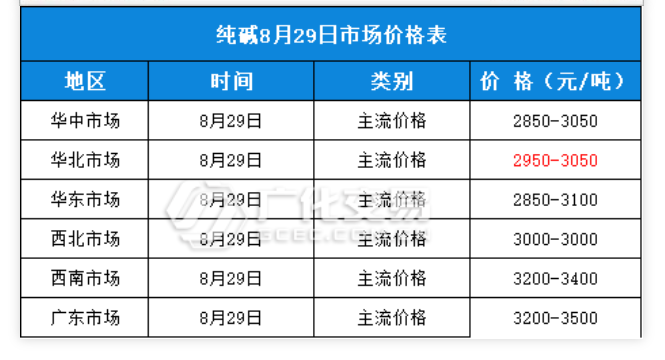 1693771789443127.png image.png