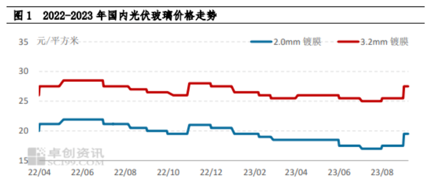 1694923038378824.png image.png