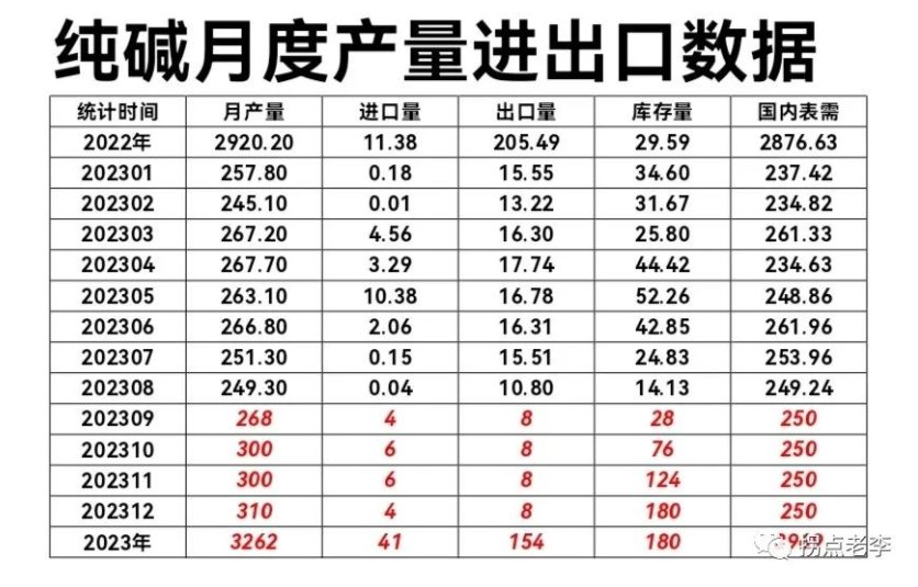 1696585553662007.png image.png