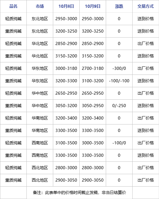 1696980288489201.png 0229d5bd700f8837a8fab2fc61f1dae2.png