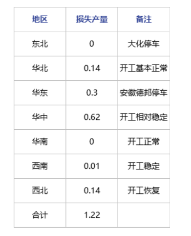 1696980316541366.png image.png