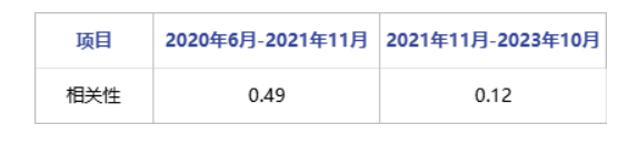 1700380295114190.png image.png