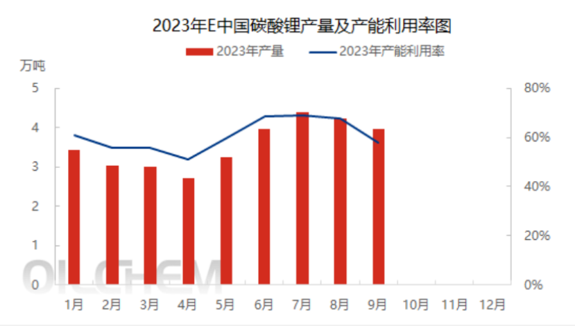 1700381343852450.png image.png