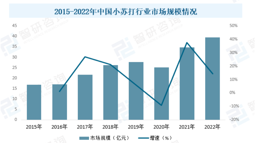 1700381768254452.png image.png