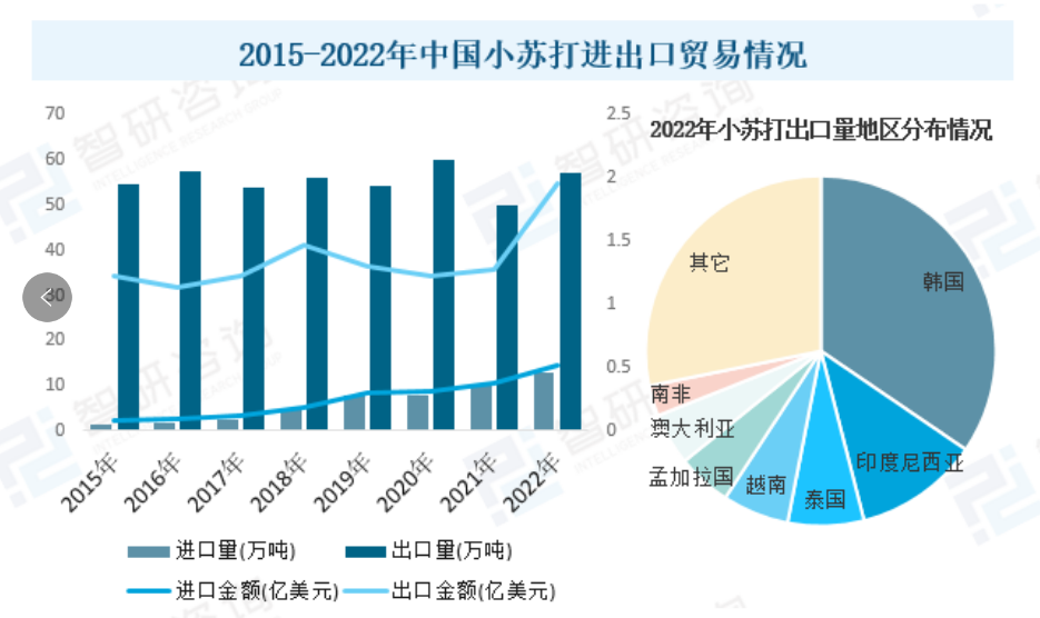 1700381802835453.png image.png