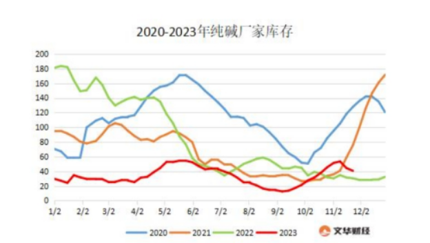 1700804193488178.png image.png