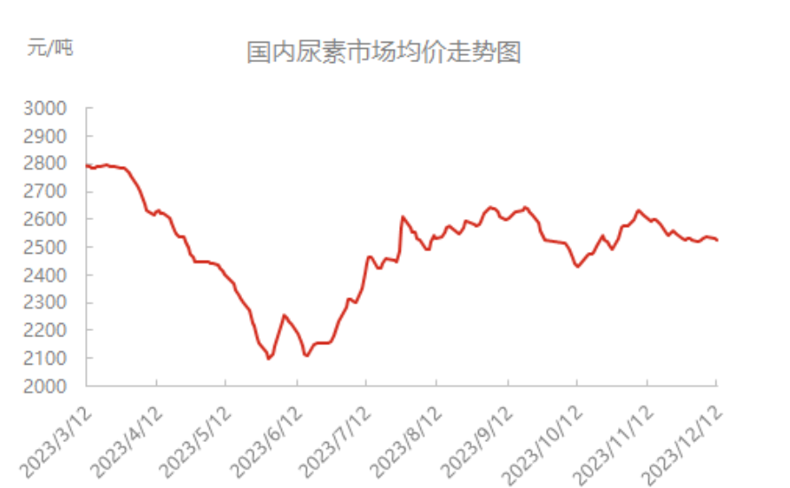 1702648005129369.png image.png