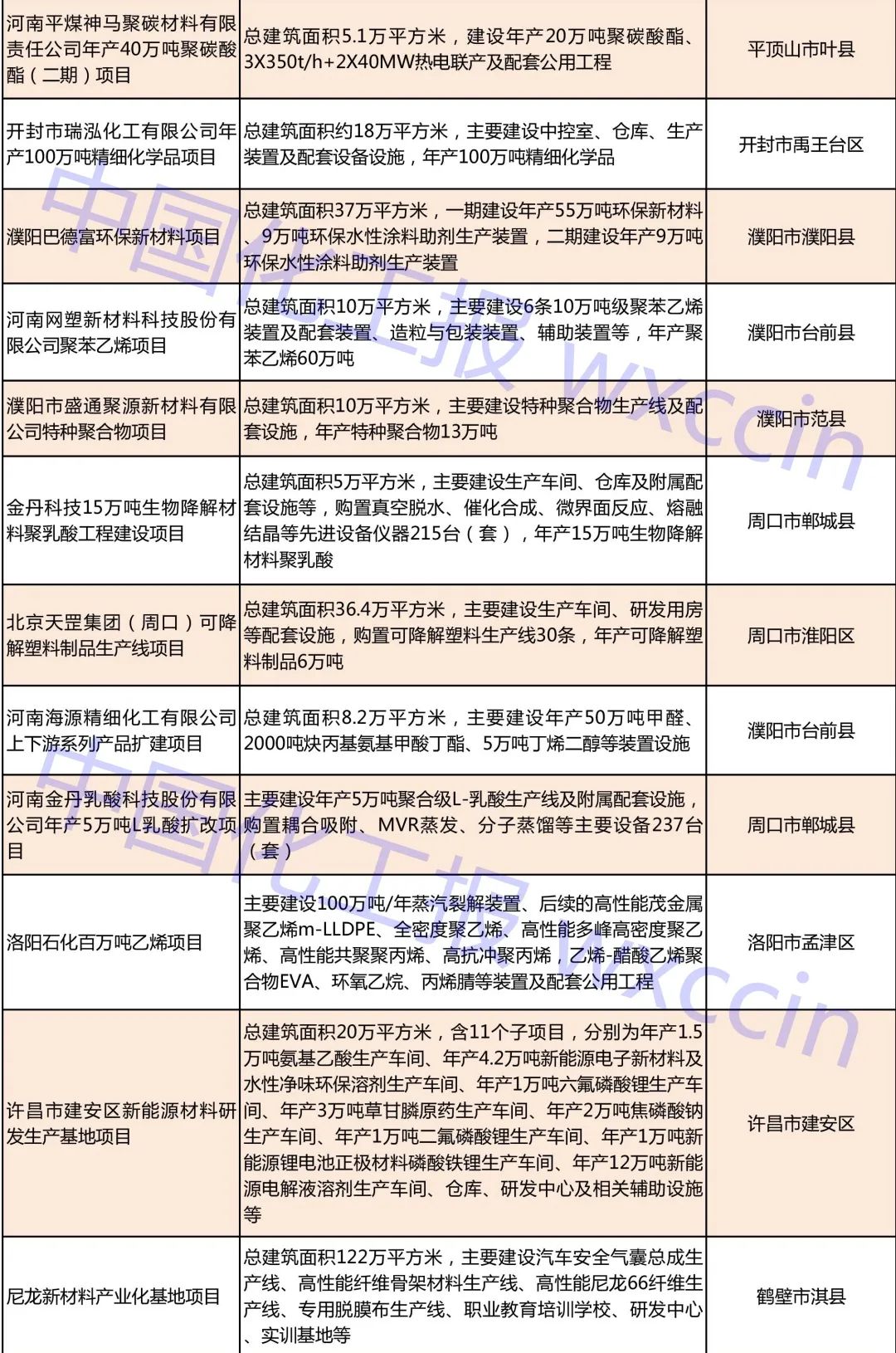 1704704094153466.jpg 467c7893f34bfc5b61273552fd158980.jpg