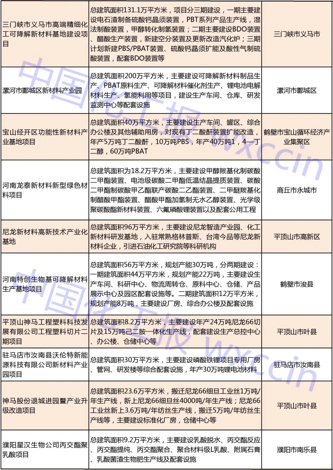 1704704105362433.jpg 7e0eb8783768f222a5984a9341bc24d7.jpg