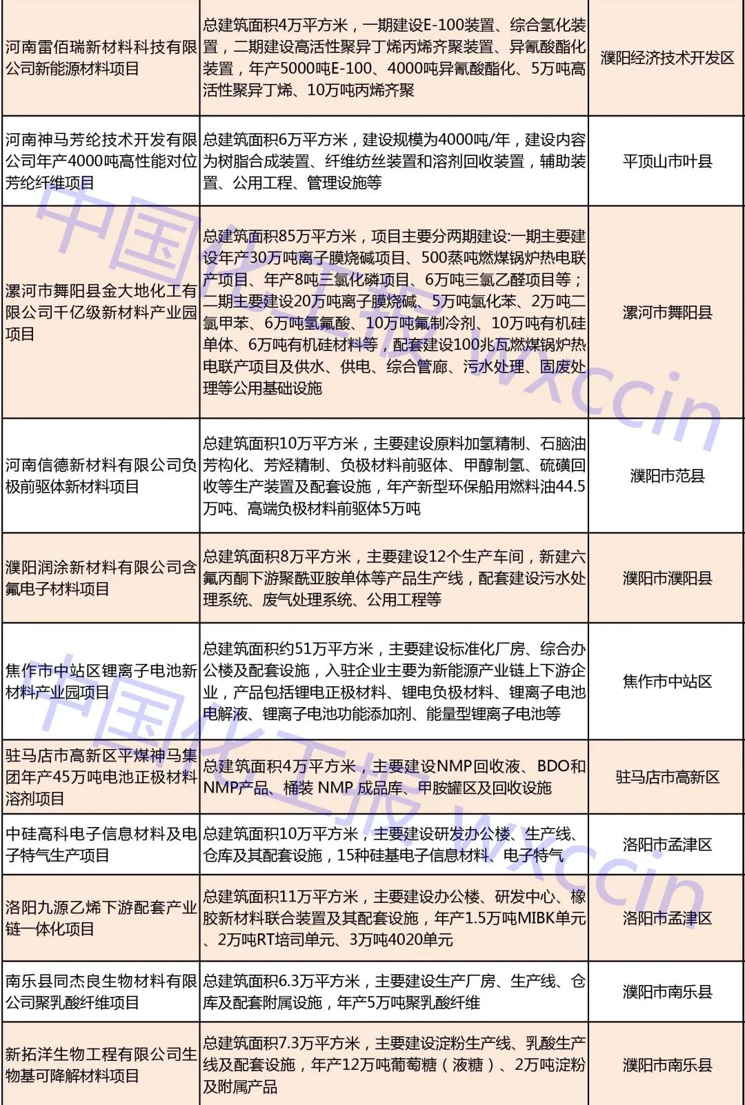 1704704112563009.jpg 892ac82fb97668aa2fbbdece4fffd461.jpg