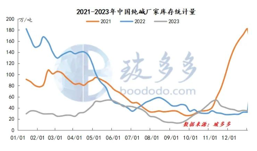 1705738339941592.png image.png