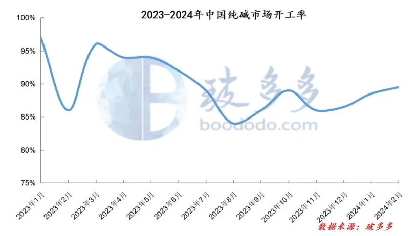 1712582782841931.png image.png