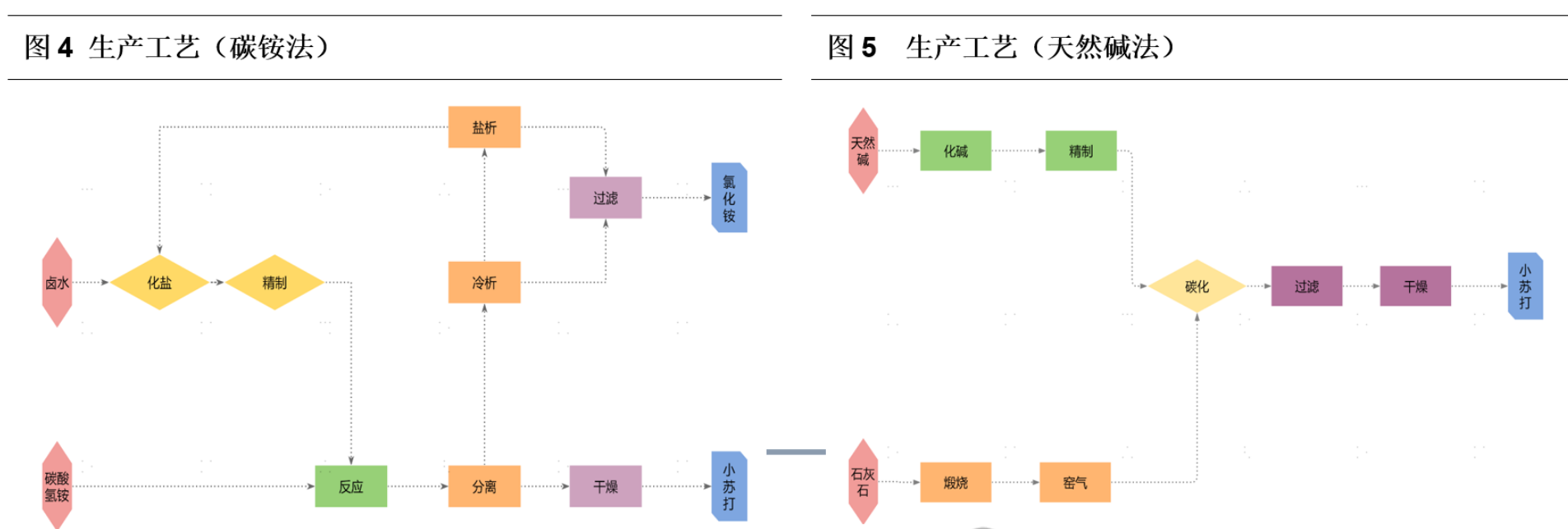 1712584635490243.png image.png