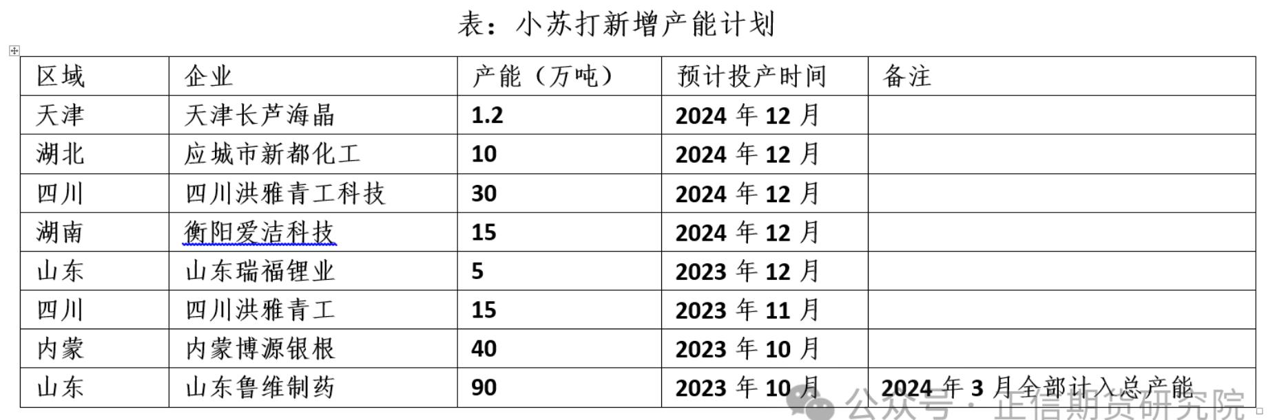 1712584681155215.png image.png