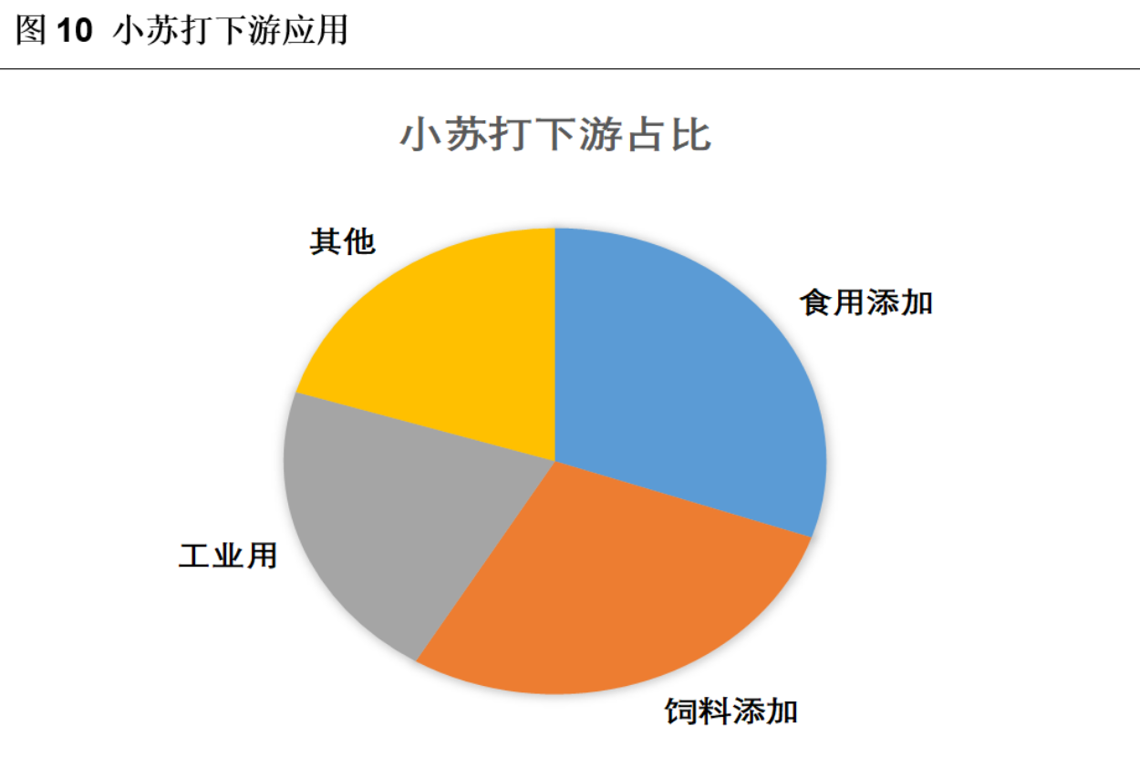 1712584704233790.png image.png