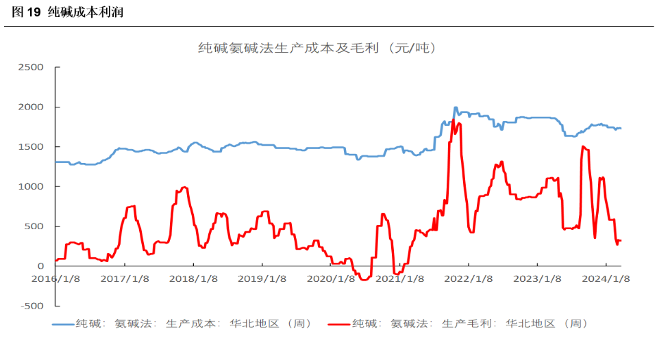 1712584838871037.png image.png