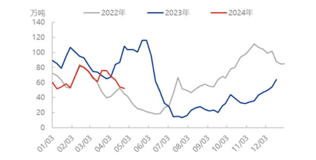 1714962951148022.png image.png