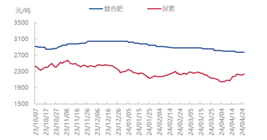 1714962964501893.png image.png