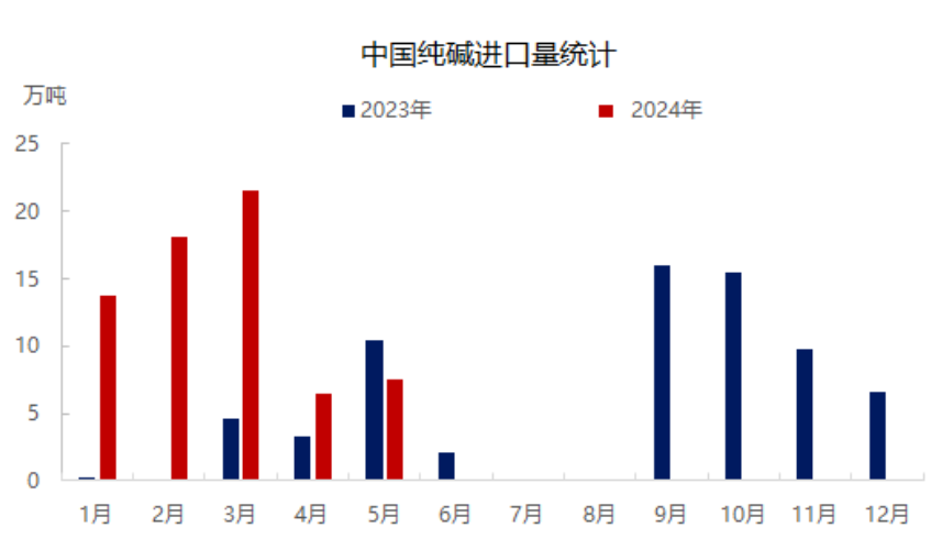 1719921257452442.png image.png