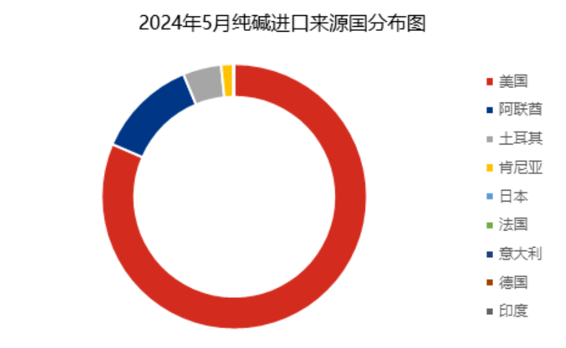 1719921267973869.png image.png