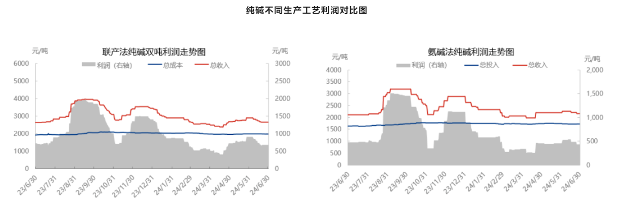 1721566335754534.png image.png