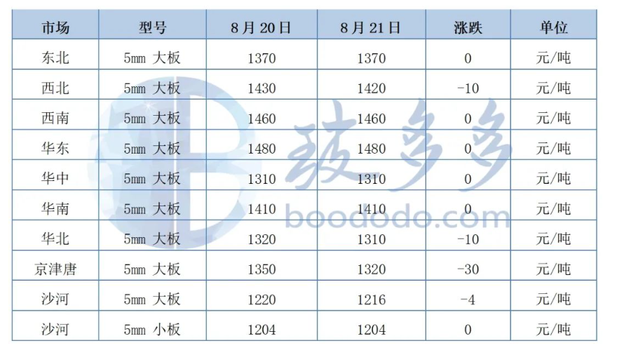 1725254431419347.png image.png