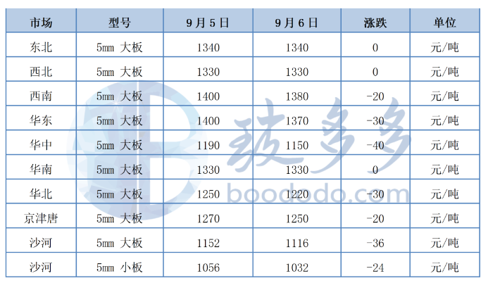 1725938177312857.png image.png