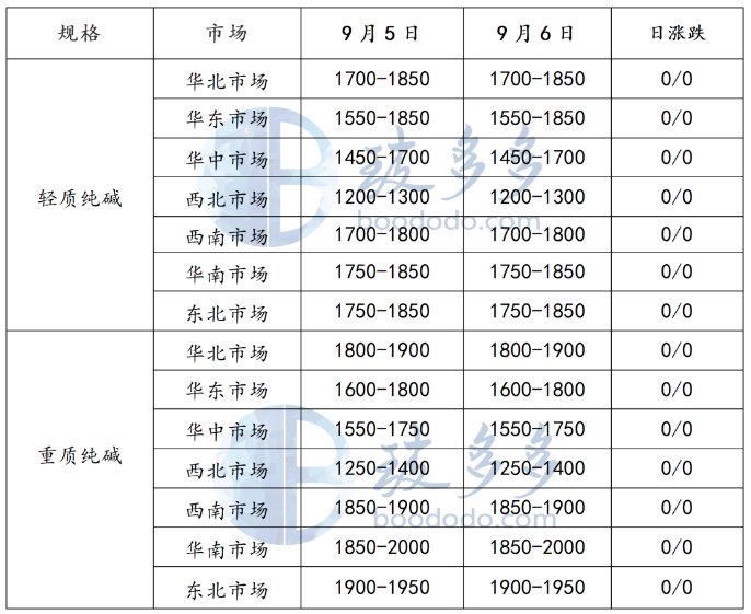 1725938261819616.png image.png