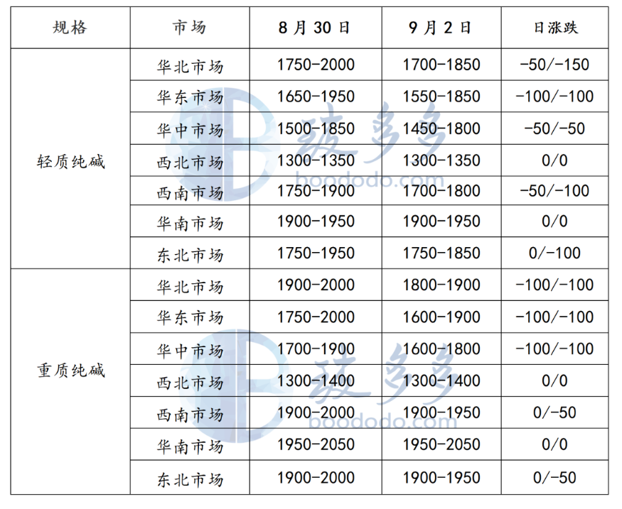 1726209400857054.png image.png