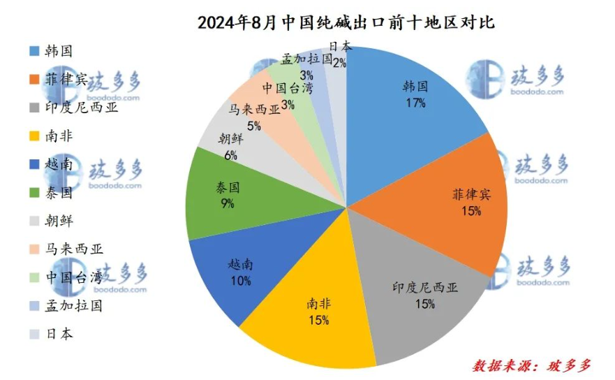 1727147989122971.png image.png