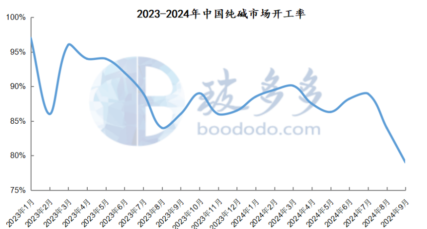 1730016069477033.png image.png