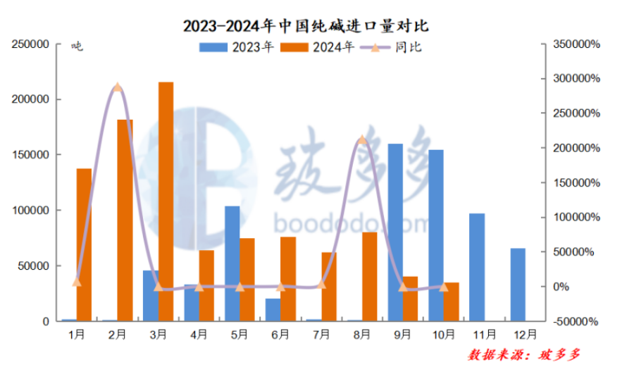 1732560942543702.png image.png