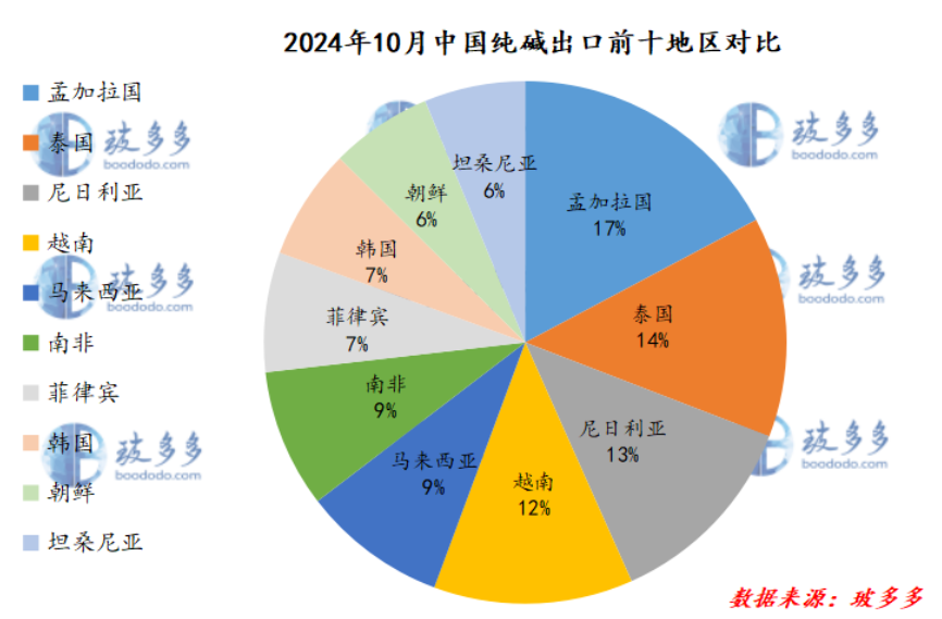 1732560977858330.png image.png