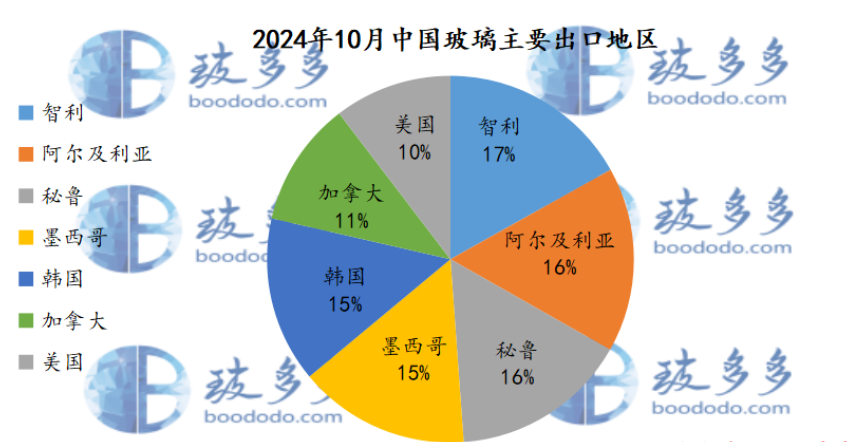 1732561126118517.png image.png