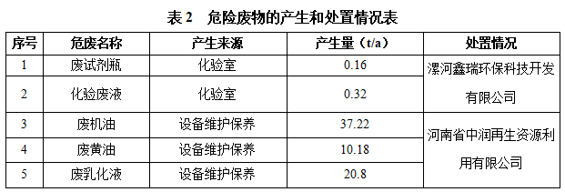 1737630696202961.png image.png