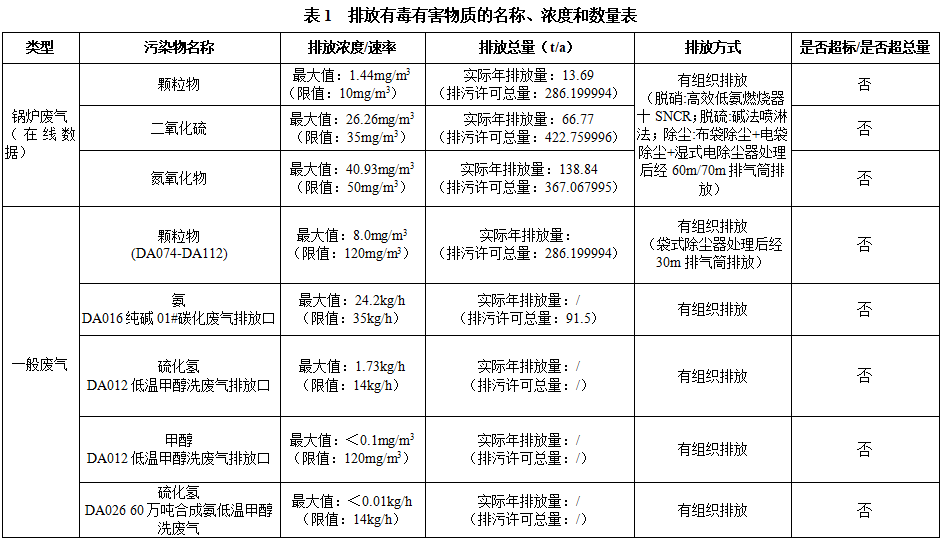 1737630779923654.png image.png