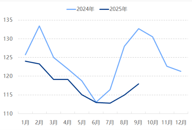 1761678553447291.png image.png