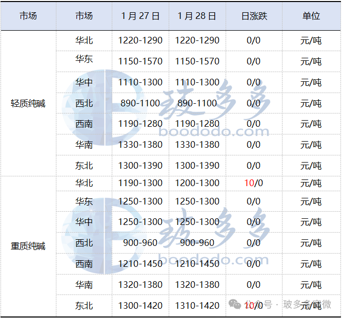67c4beac9eac713cbfcb57dcc206f2cc.png