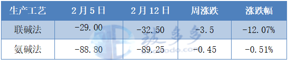 7114b8668bcd6162ec349c0dc1136b4d.png